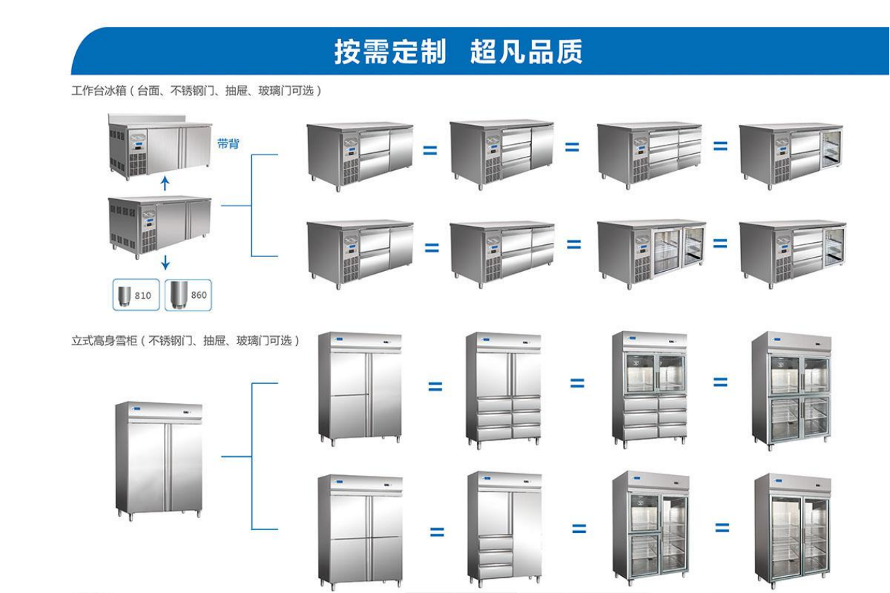 非标定制系列